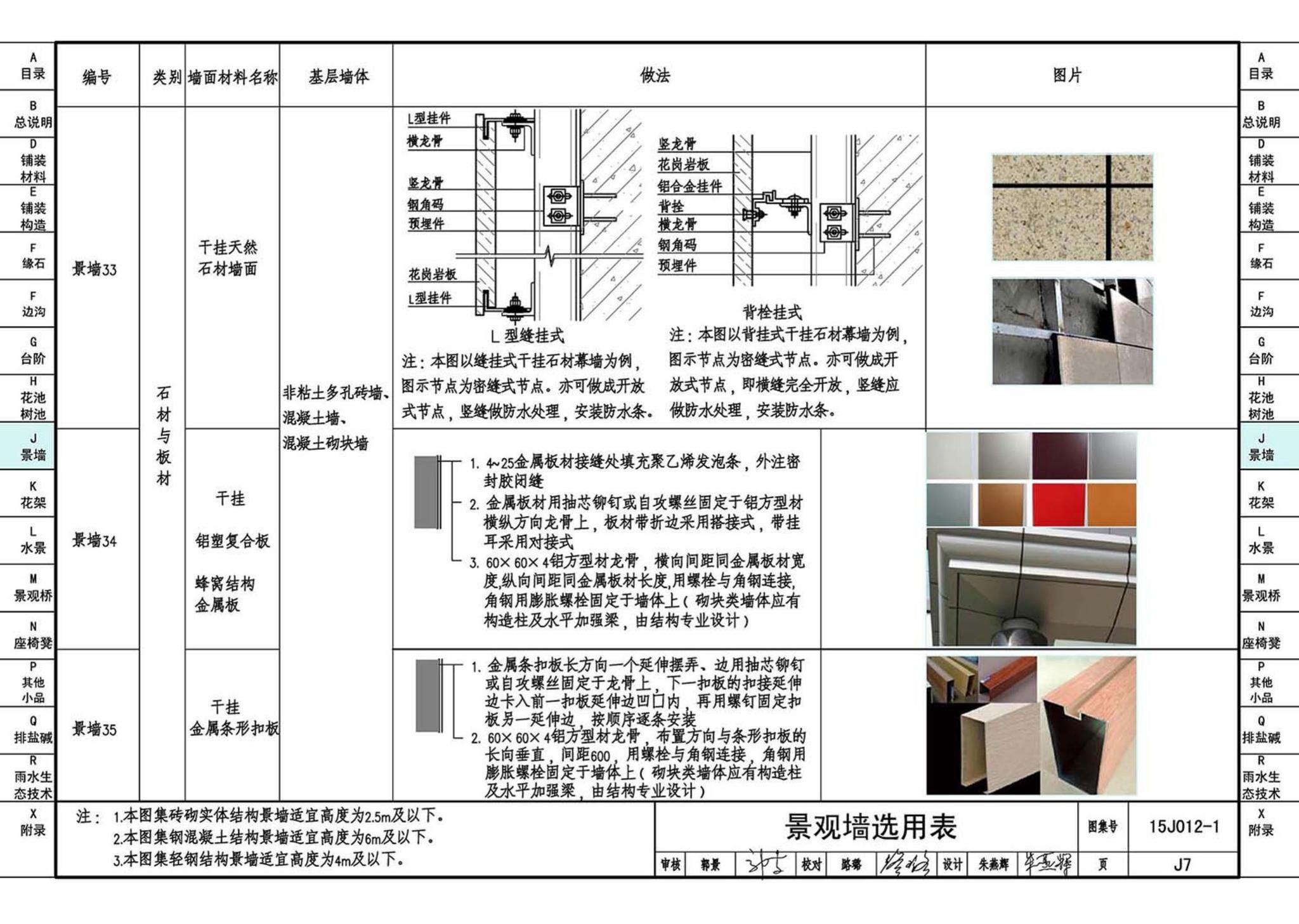 15J012-1--环境景观—室外工程细部构造