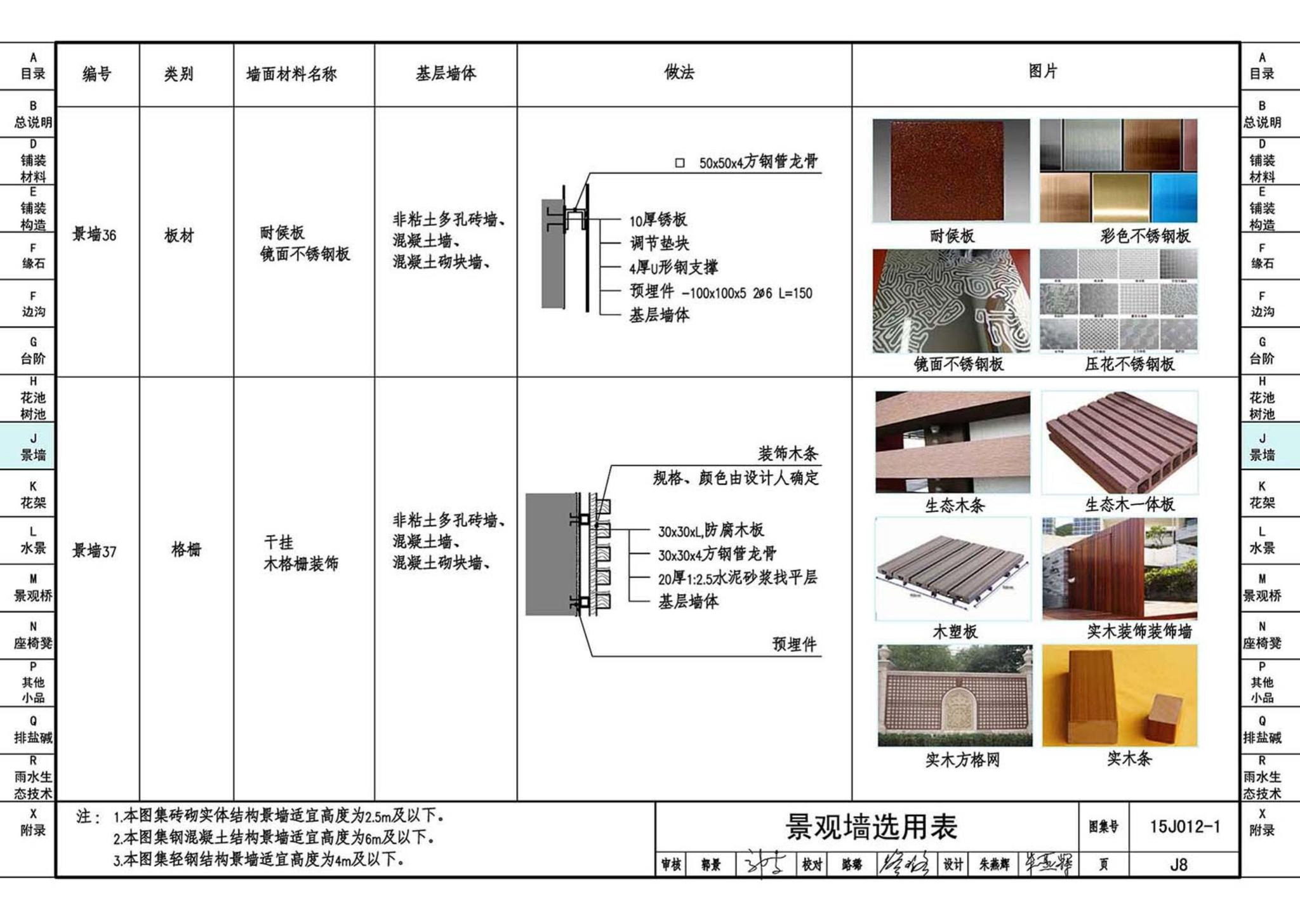 15J012-1--环境景观—室外工程细部构造