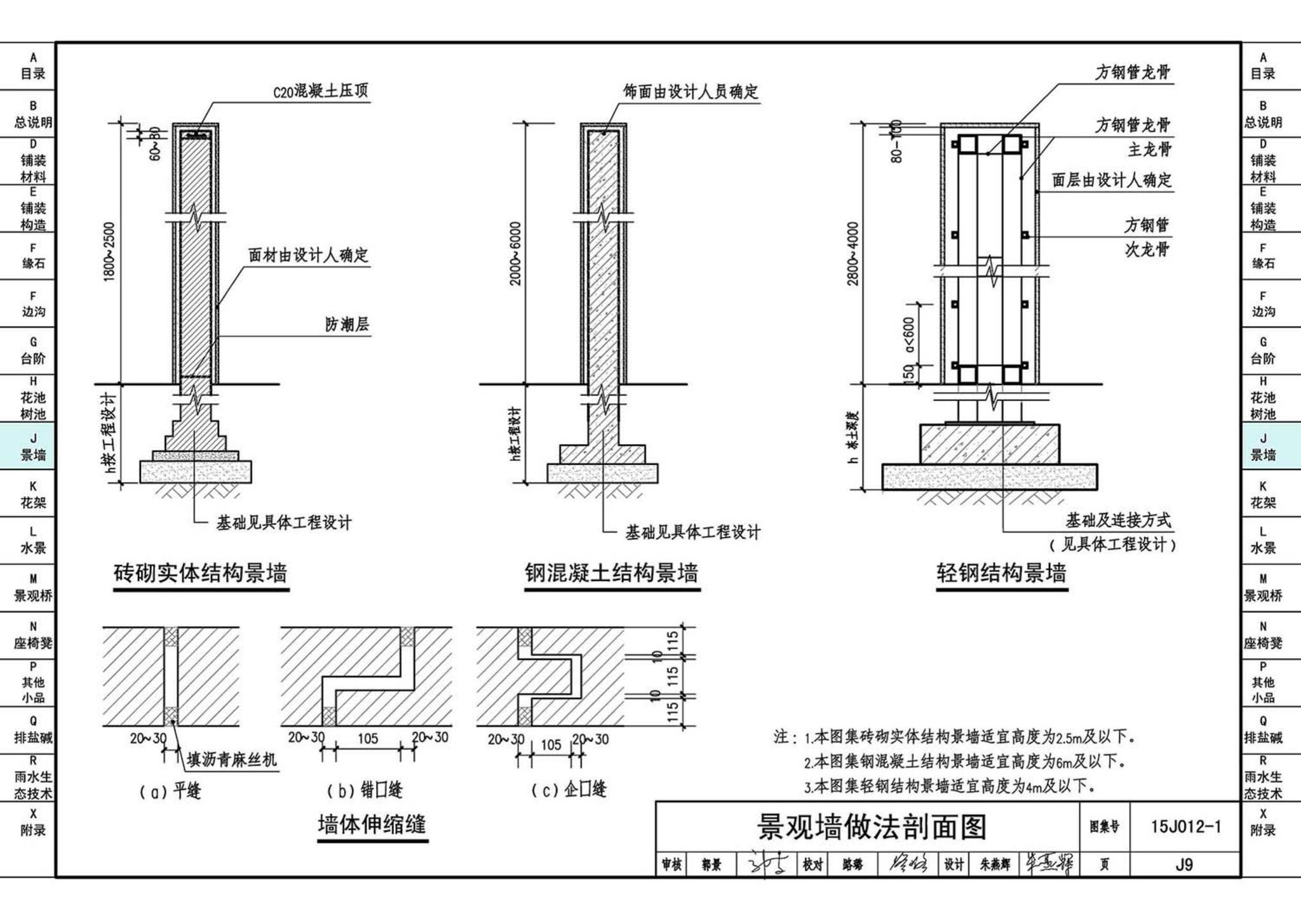 15J012-1--环境景观—室外工程细部构造