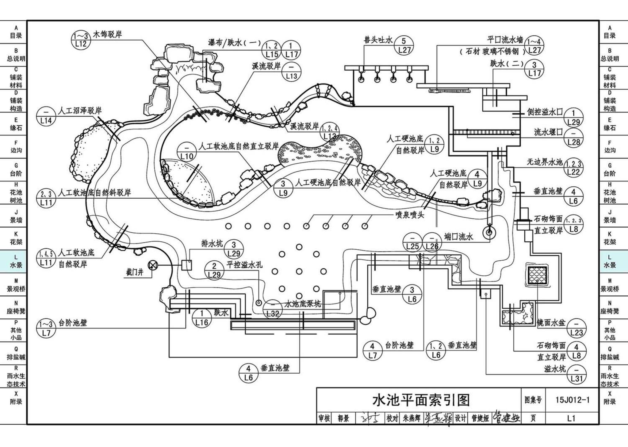 15J012-1--环境景观—室外工程细部构造