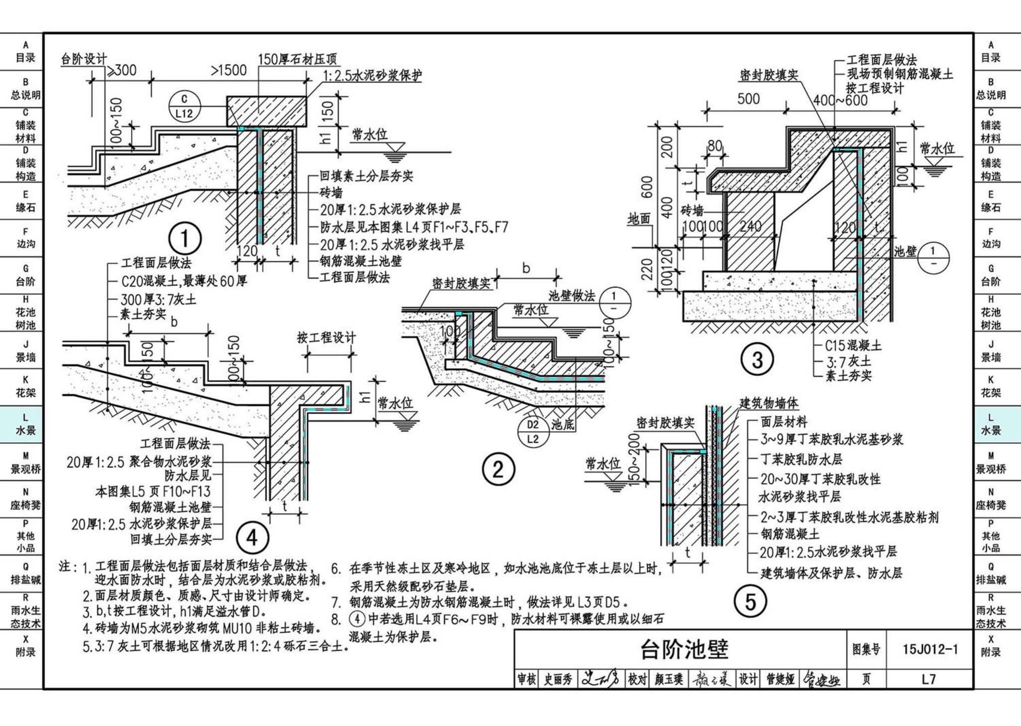 15J012-1--环境景观—室外工程细部构造