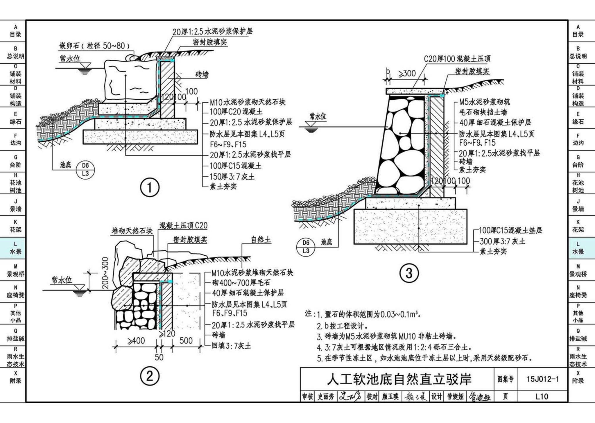 15J012-1--环境景观—室外工程细部构造