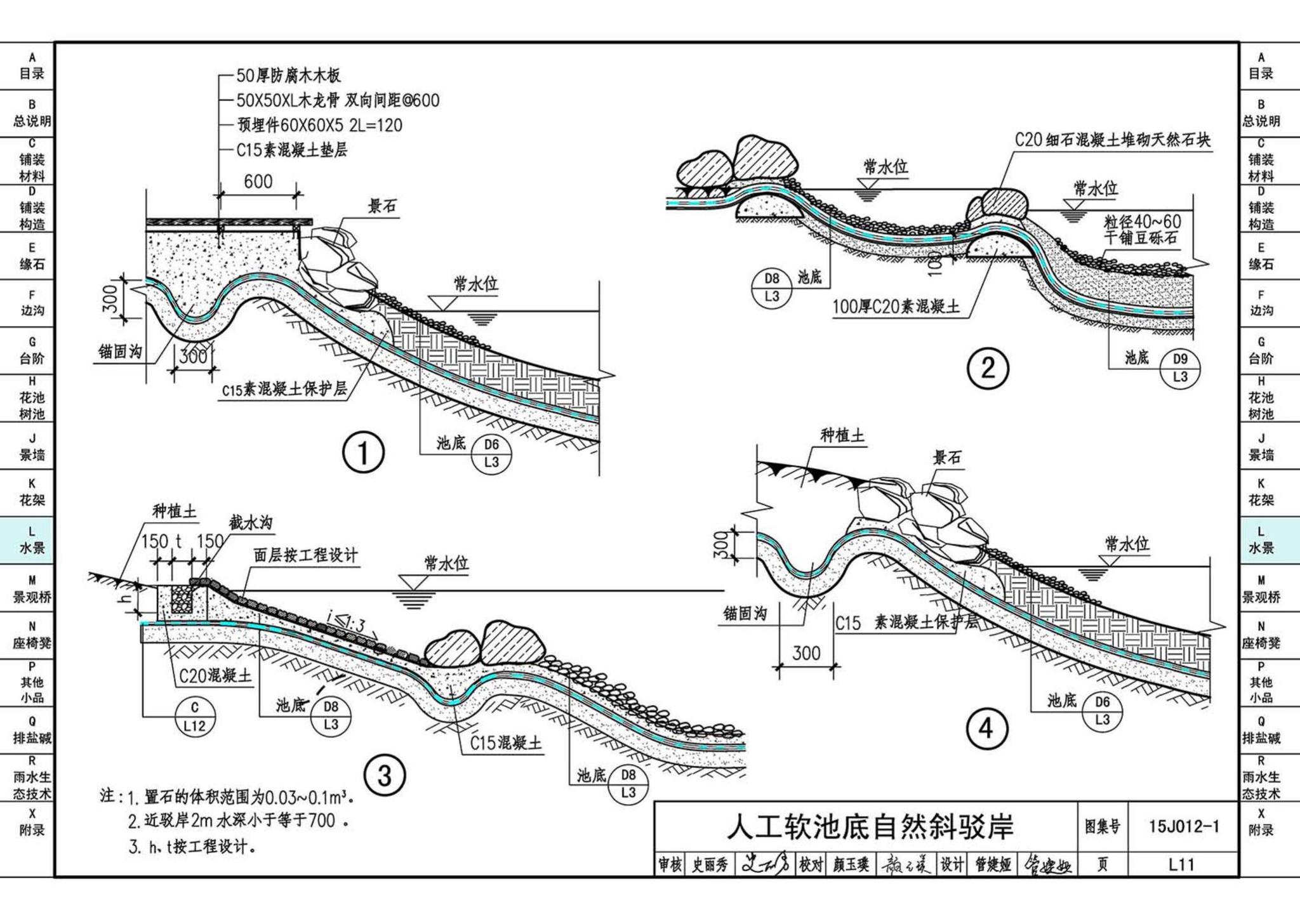 15J012-1--环境景观—室外工程细部构造