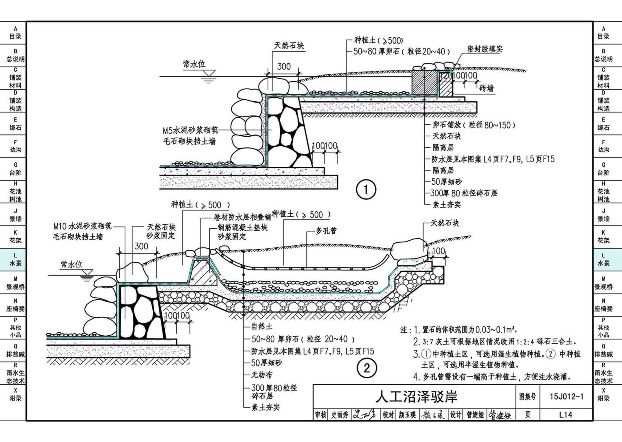 15J012-1--环境景观—室外工程细部构造