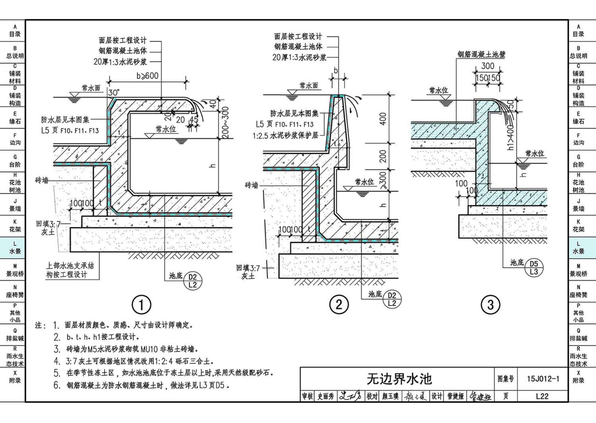 15J012-1--环境景观—室外工程细部构造