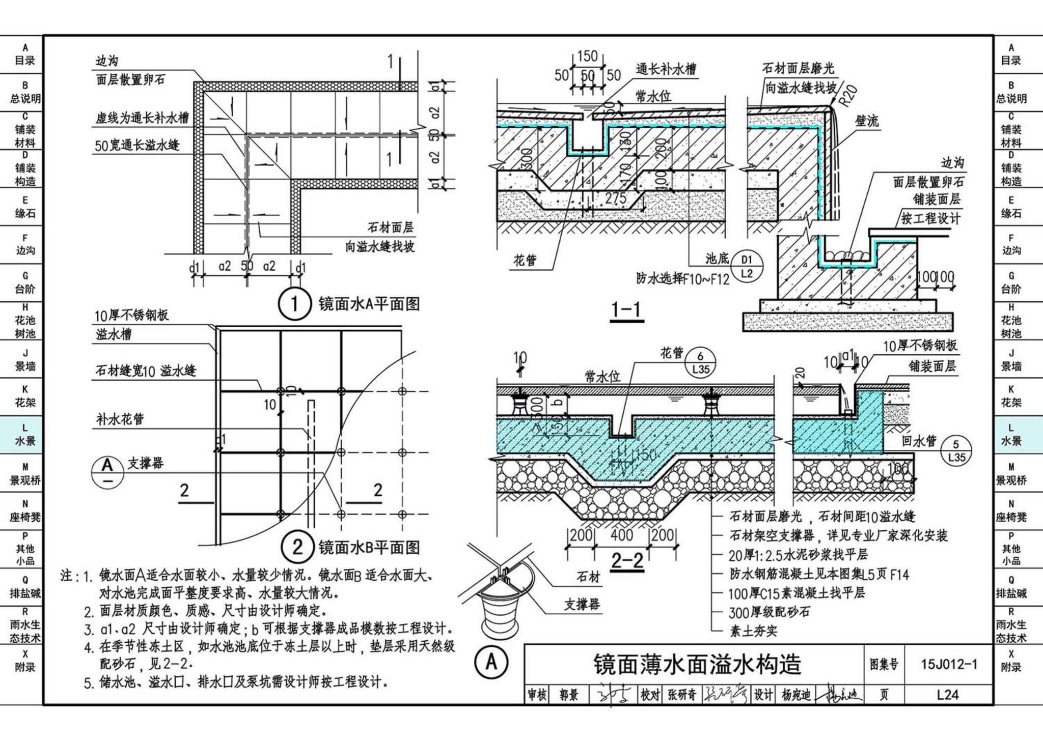 15J012-1--环境景观—室外工程细部构造