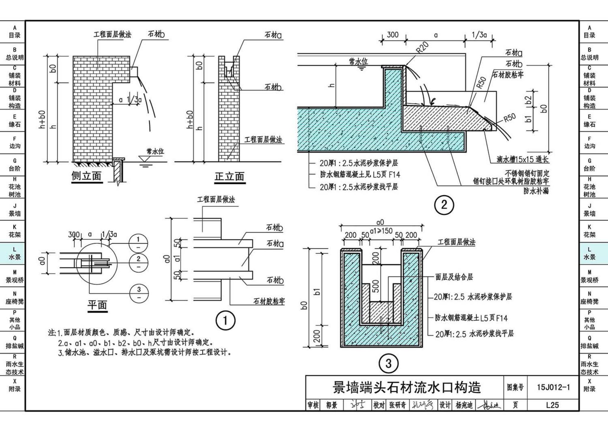 15J012-1--环境景观—室外工程细部构造