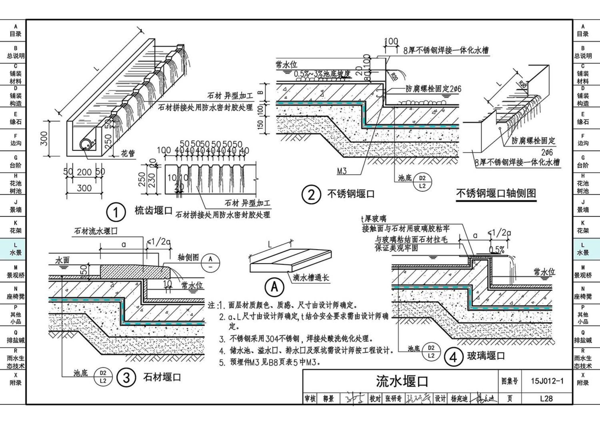 15J012-1--环境景观—室外工程细部构造