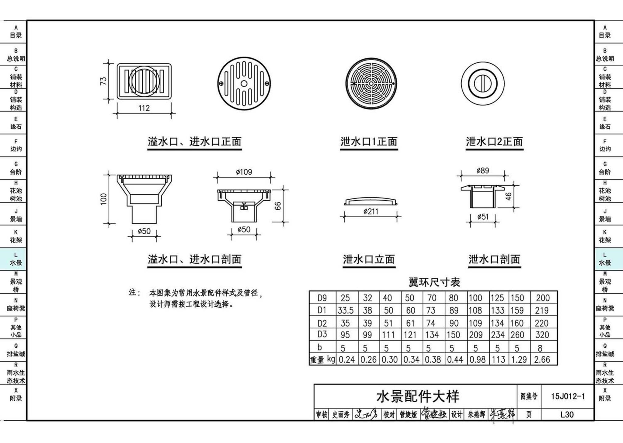 15J012-1--环境景观—室外工程细部构造