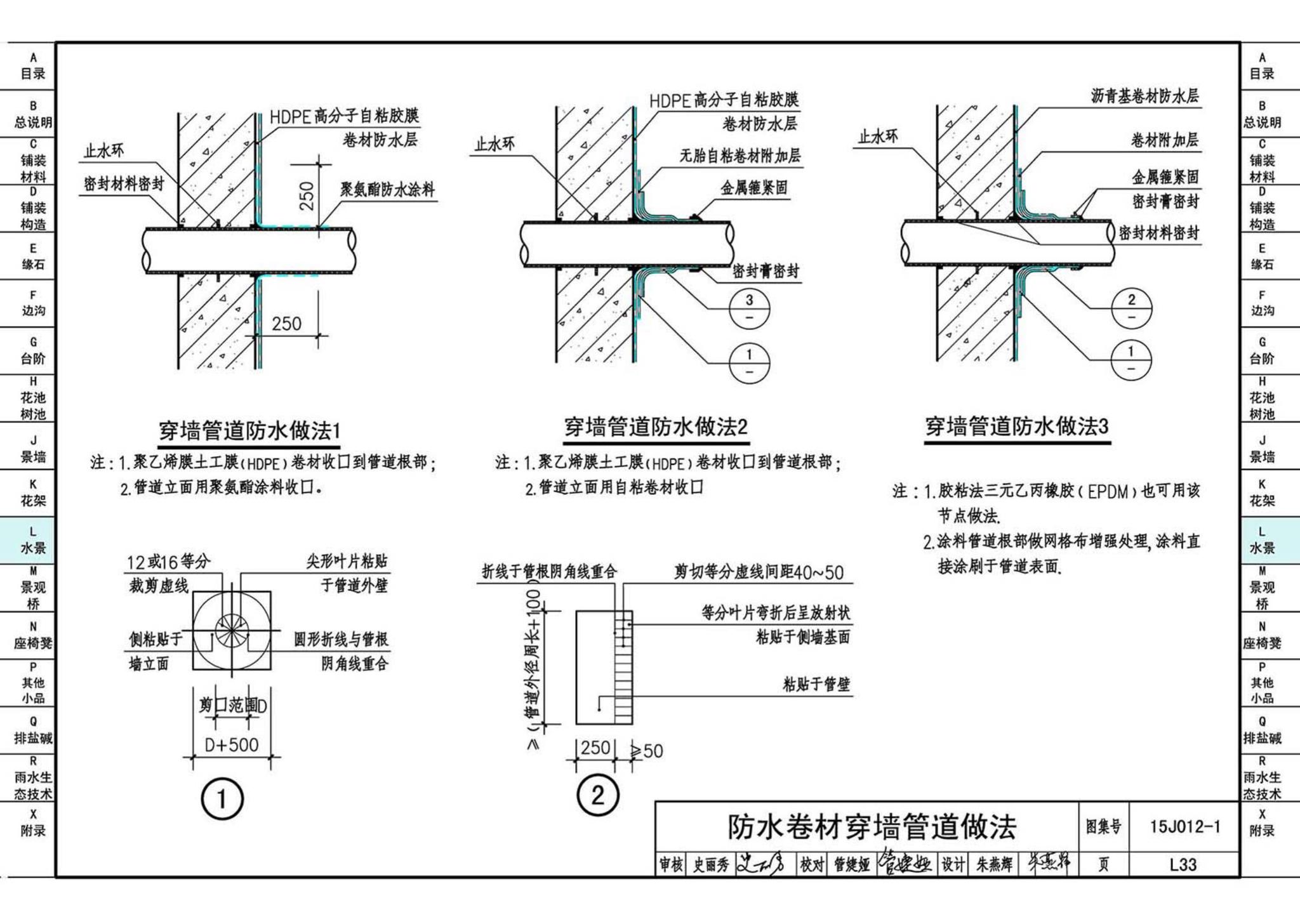 15J012-1--环境景观—室外工程细部构造