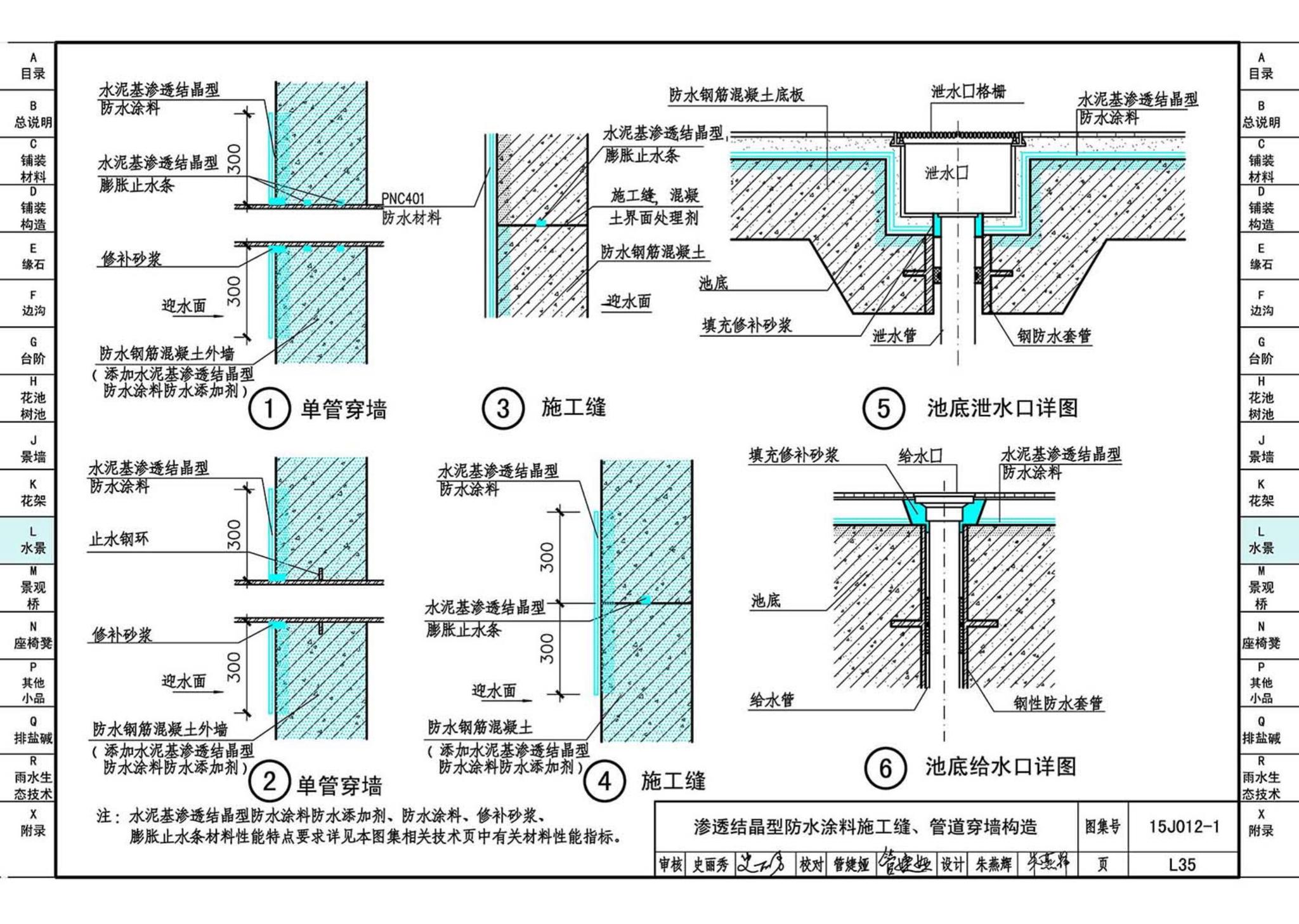 15J012-1--环境景观—室外工程细部构造