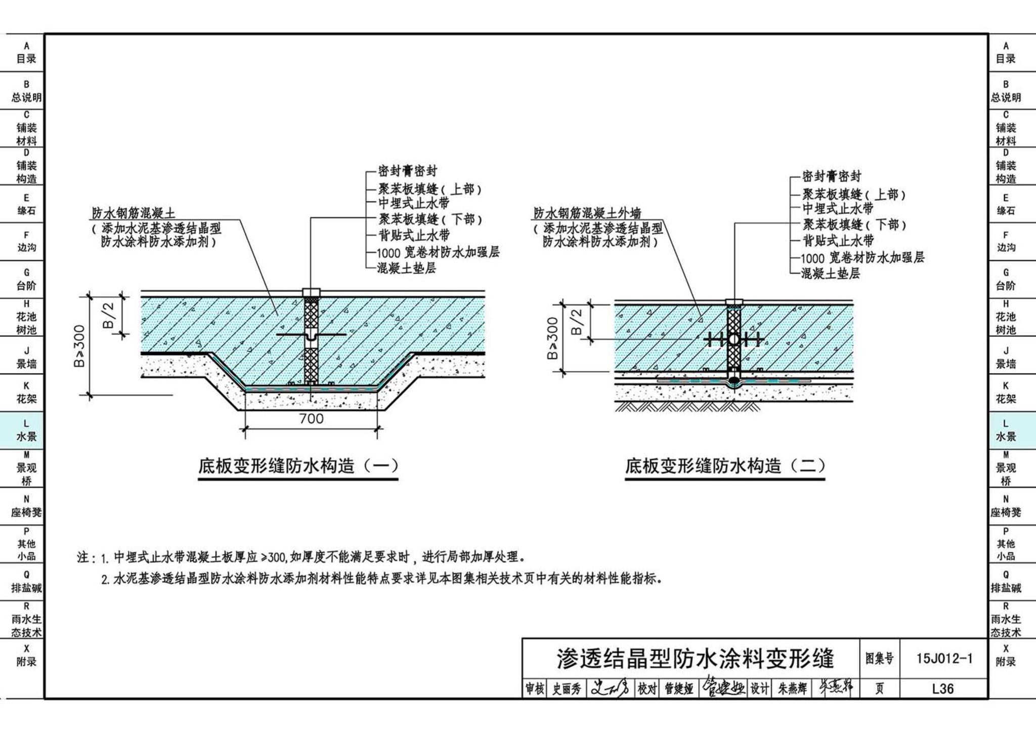 15J012-1--环境景观—室外工程细部构造