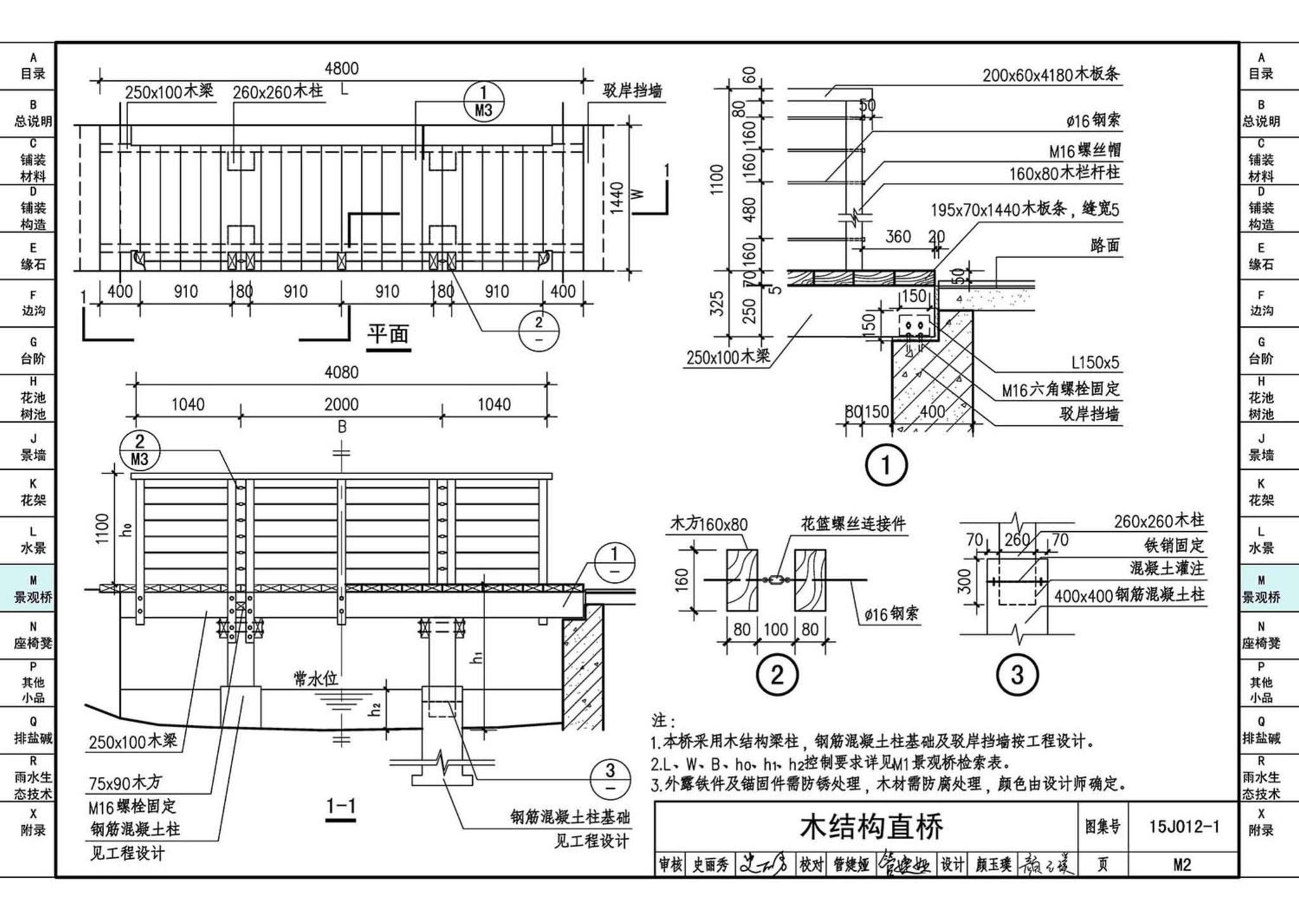 15J012-1--环境景观—室外工程细部构造