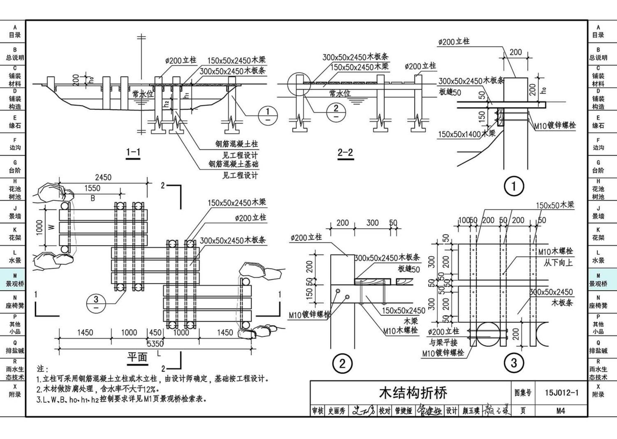 15J012-1--环境景观—室外工程细部构造