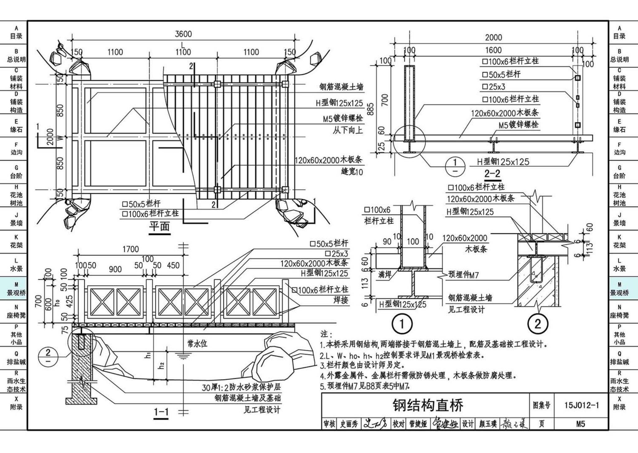 15J012-1--环境景观—室外工程细部构造