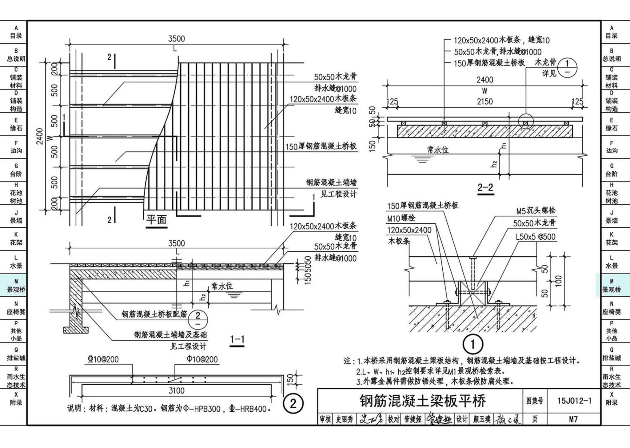 15J012-1--环境景观—室外工程细部构造