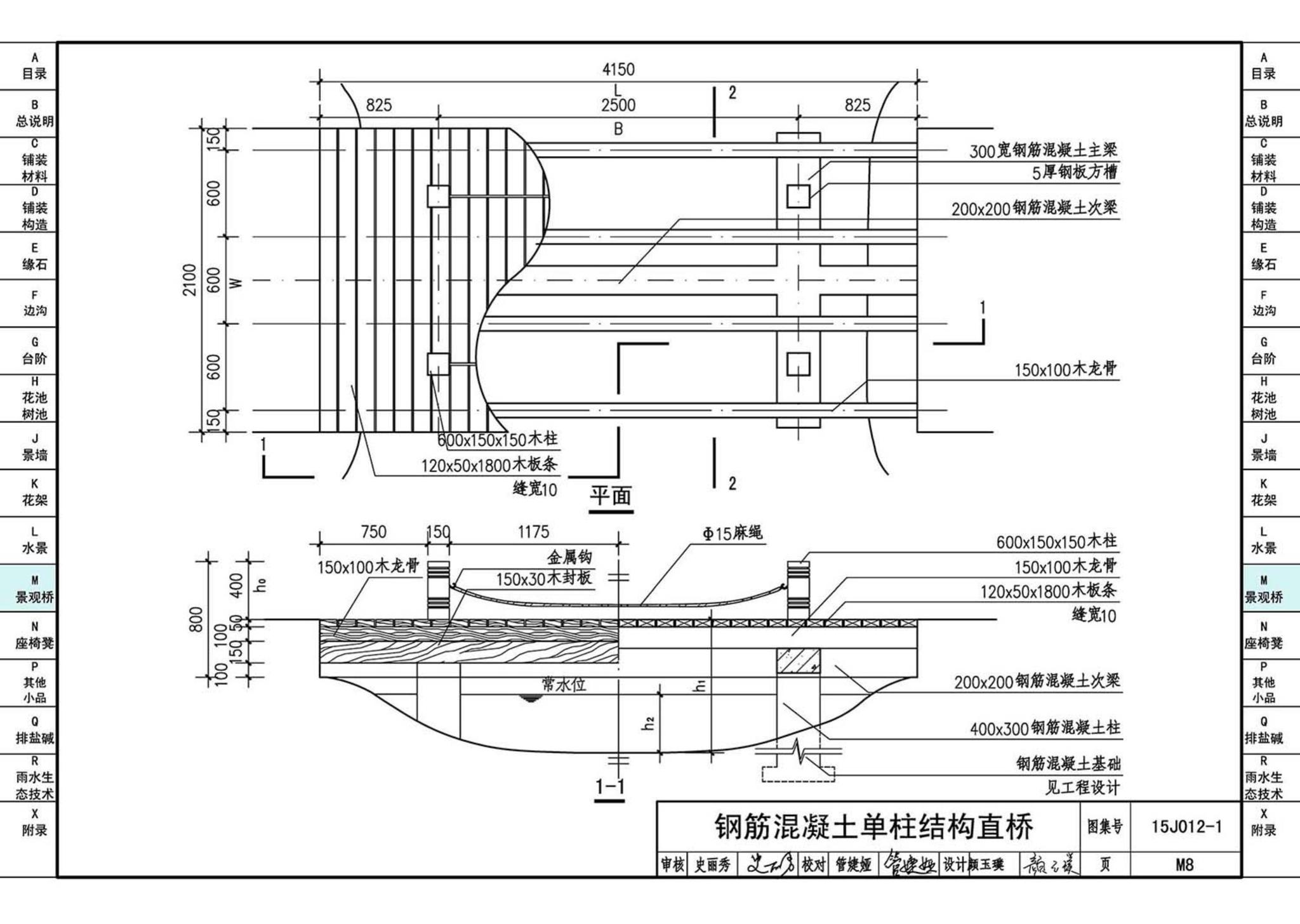 15J012-1--环境景观—室外工程细部构造