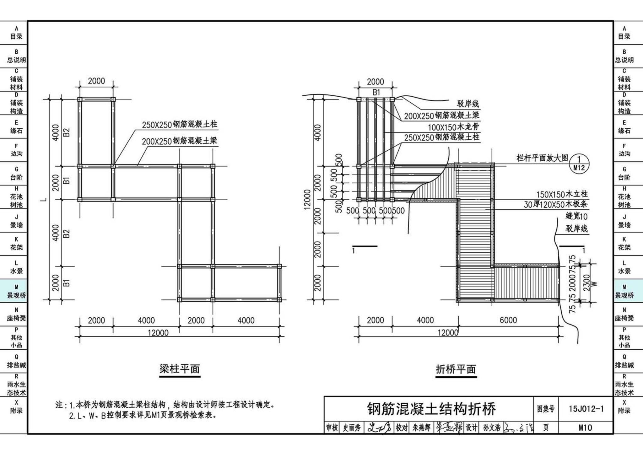 15J012-1--环境景观—室外工程细部构造