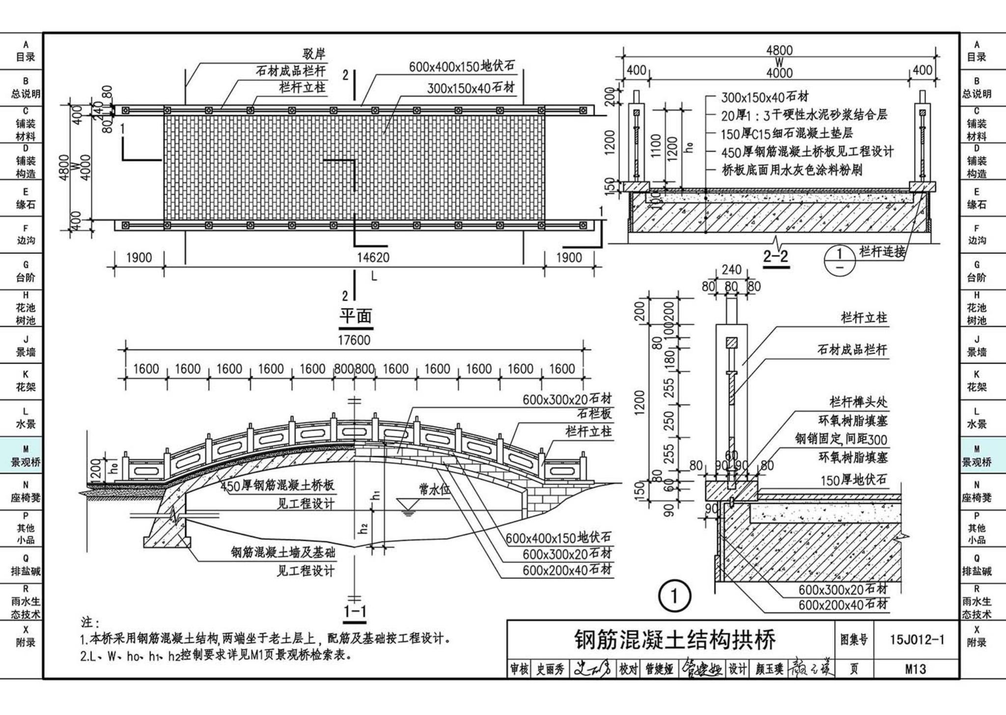 15J012-1--环境景观—室外工程细部构造