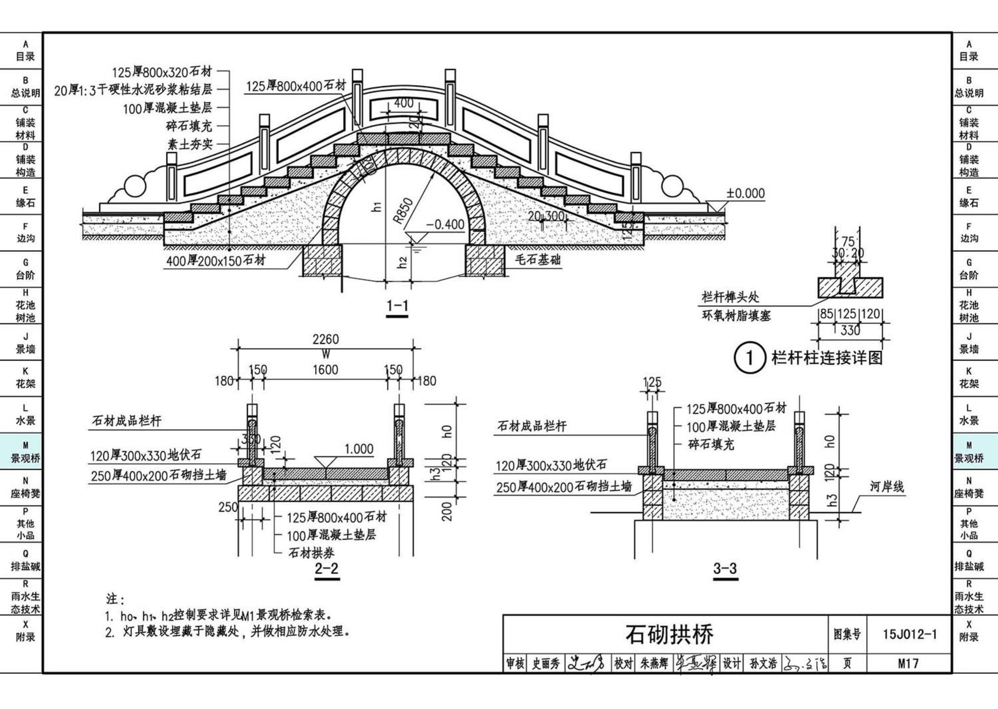 15J012-1--环境景观—室外工程细部构造