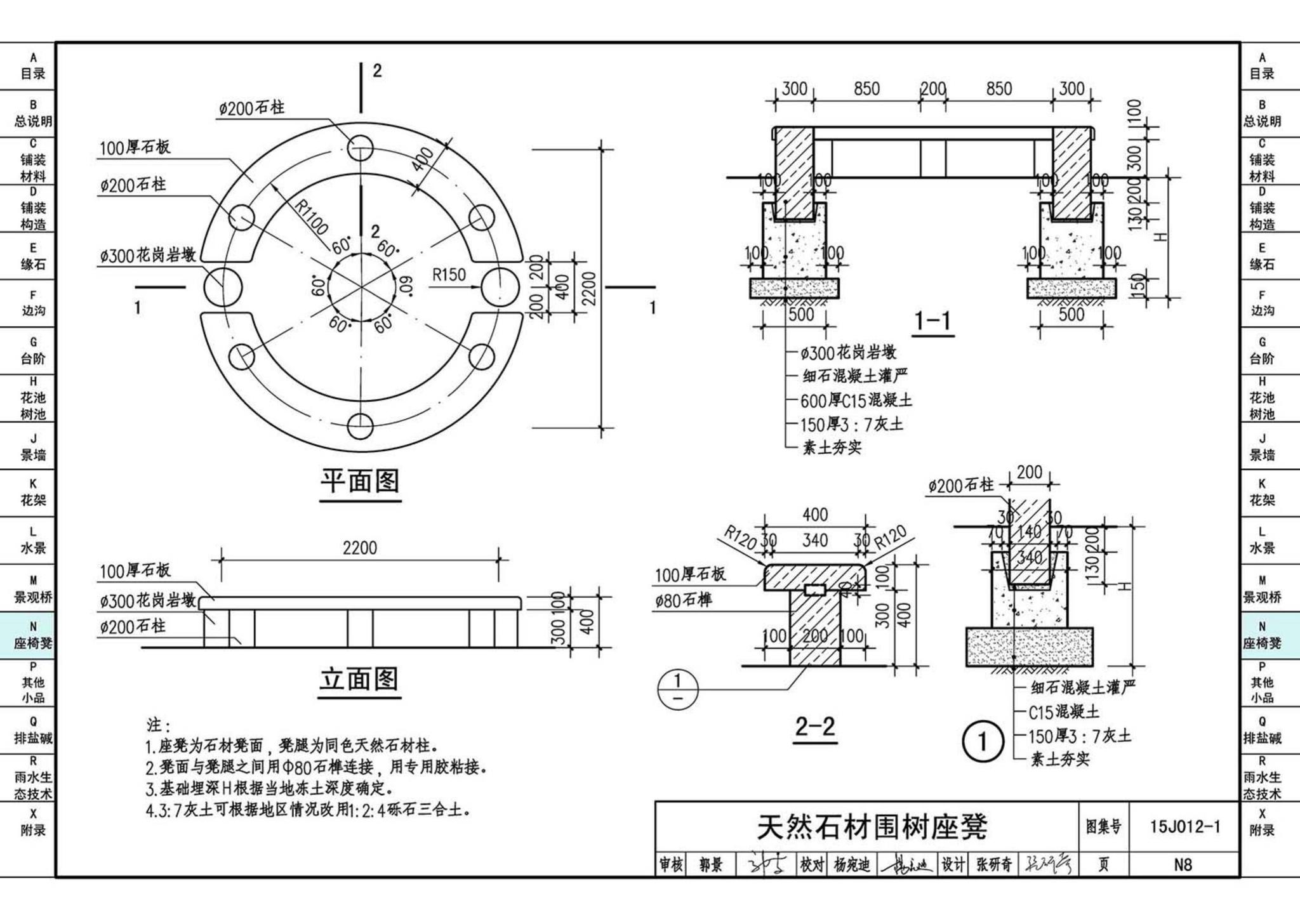 15J012-1--环境景观—室外工程细部构造