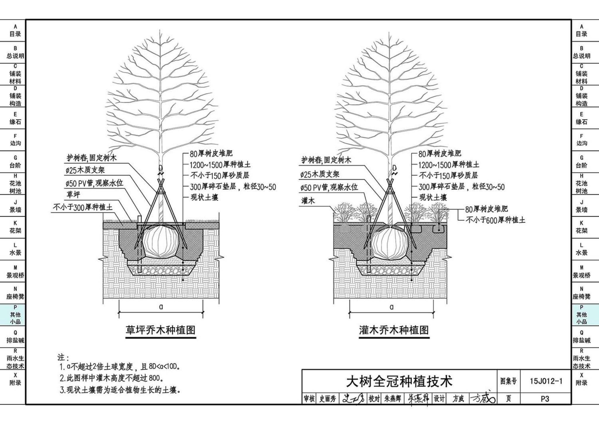 15J012-1--环境景观—室外工程细部构造