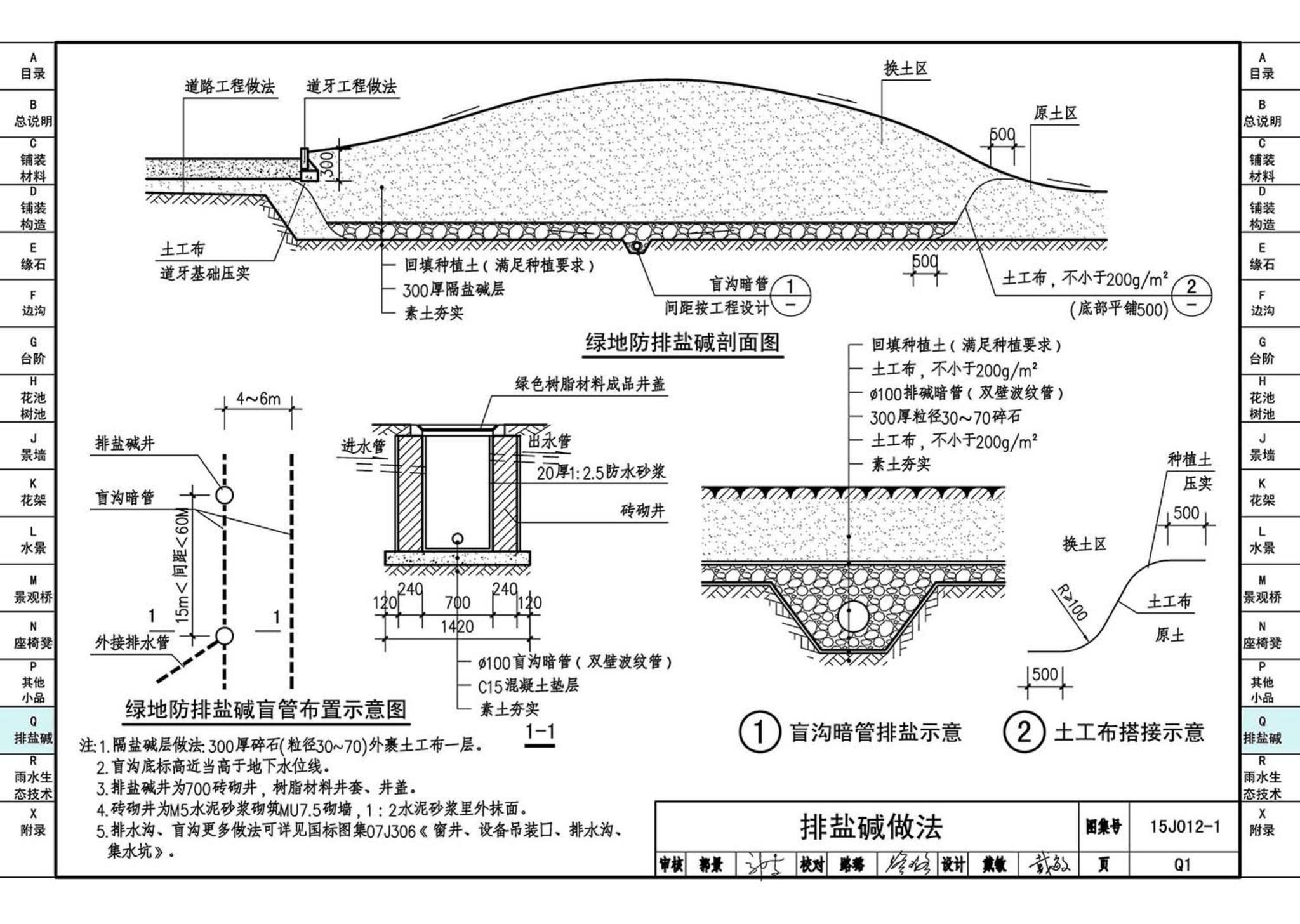 15J012-1--环境景观—室外工程细部构造