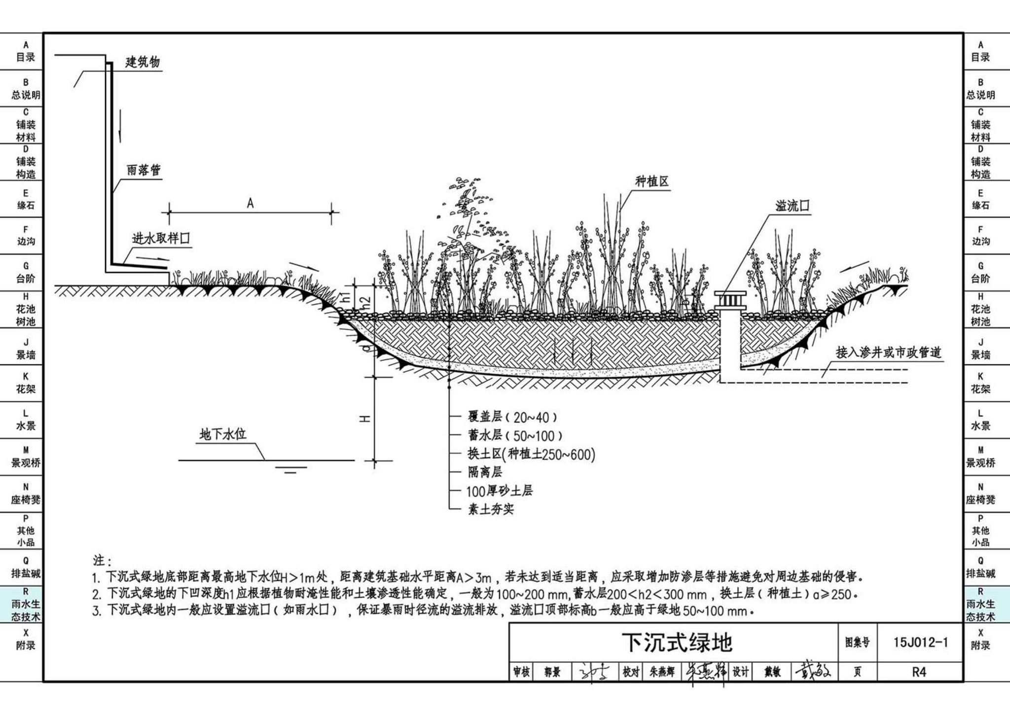 15J012-1--环境景观—室外工程细部构造