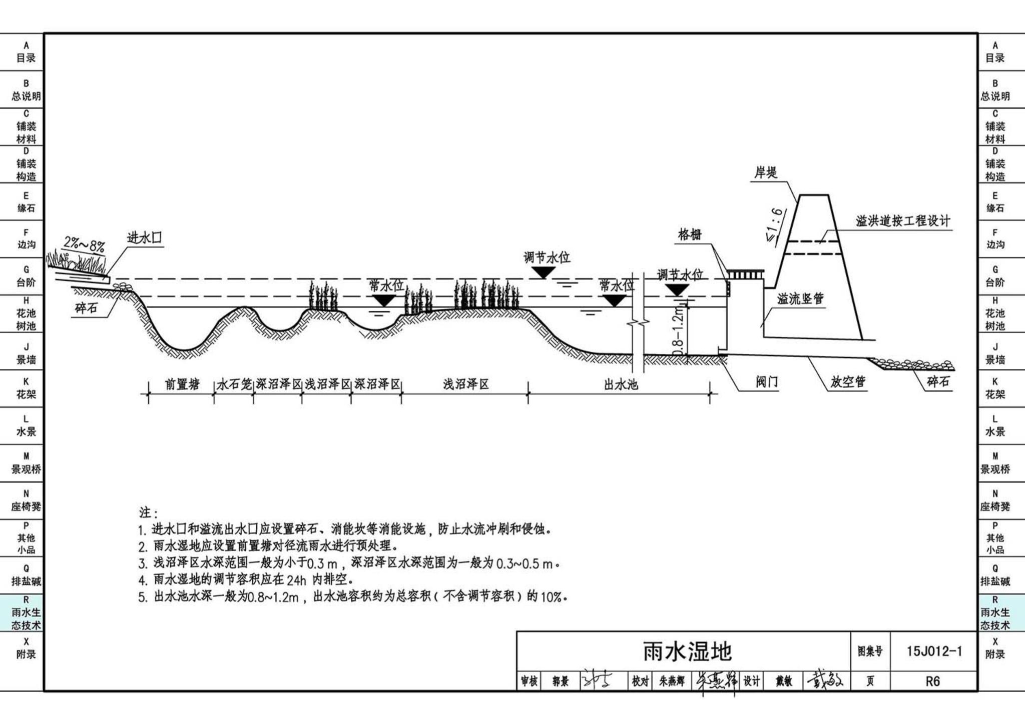 15J012-1--环境景观—室外工程细部构造