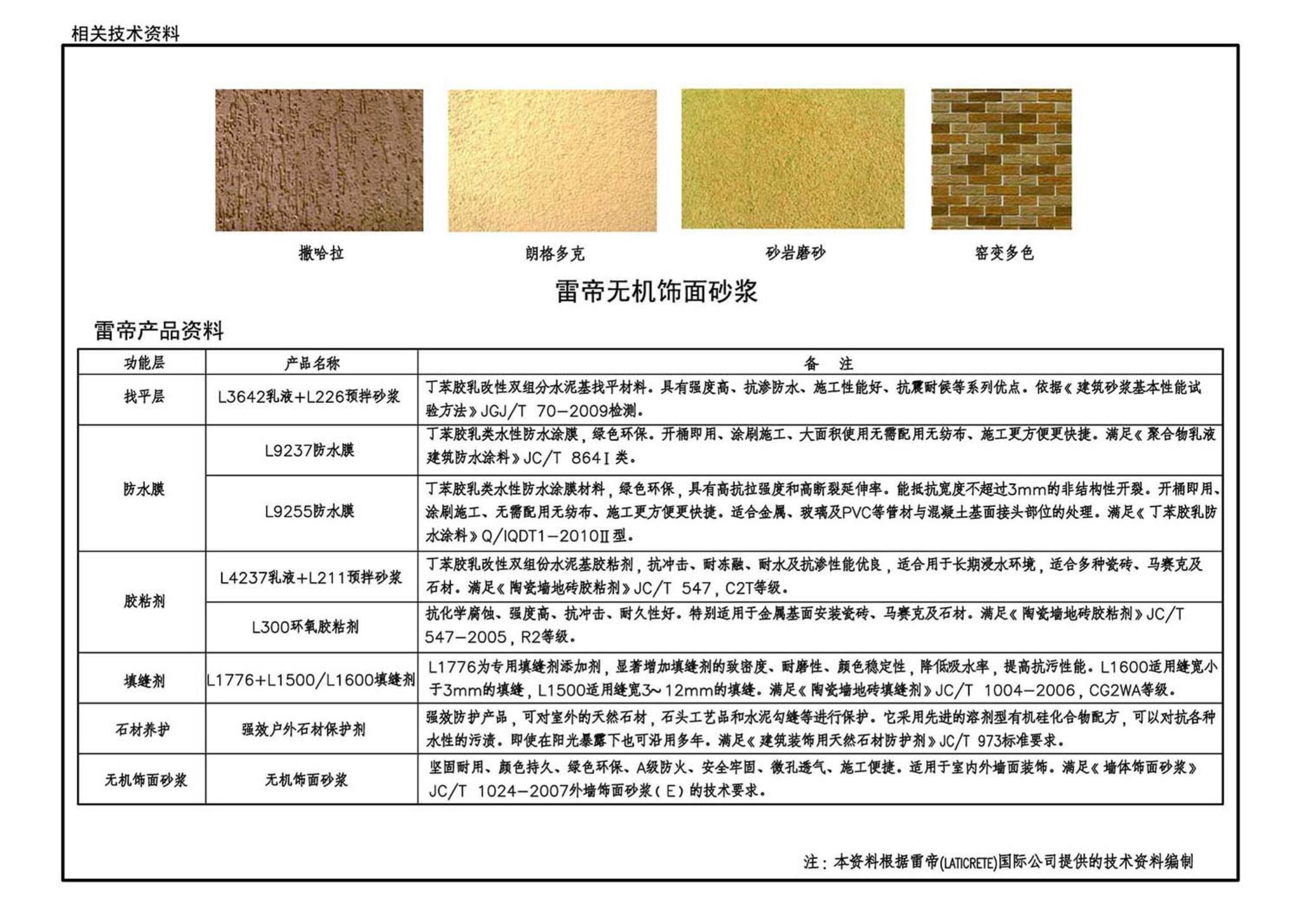 15J012-1--环境景观—室外工程细部构造