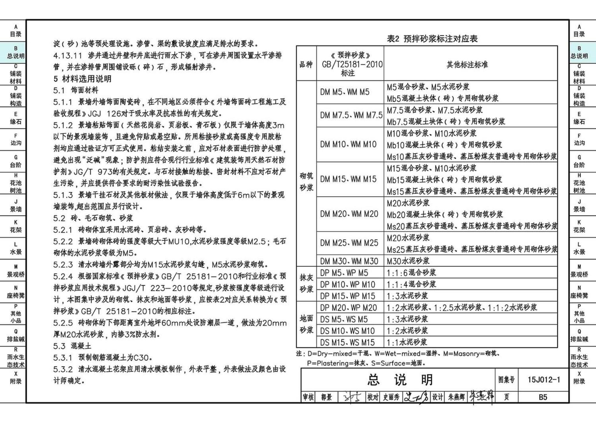 15J012-1--环境景观—室外工程细部构造