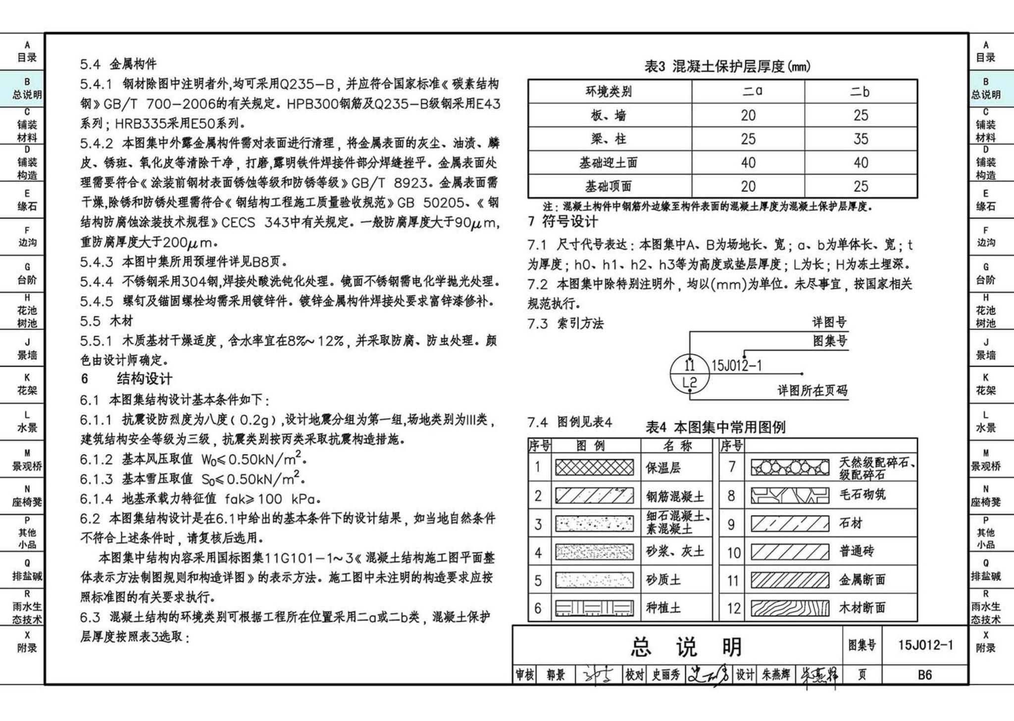 15J012-1--环境景观—室外工程细部构造