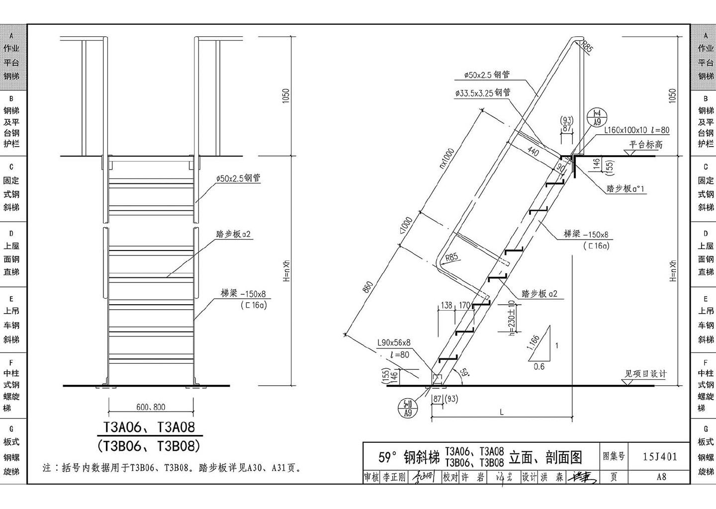 15J401--钢梯