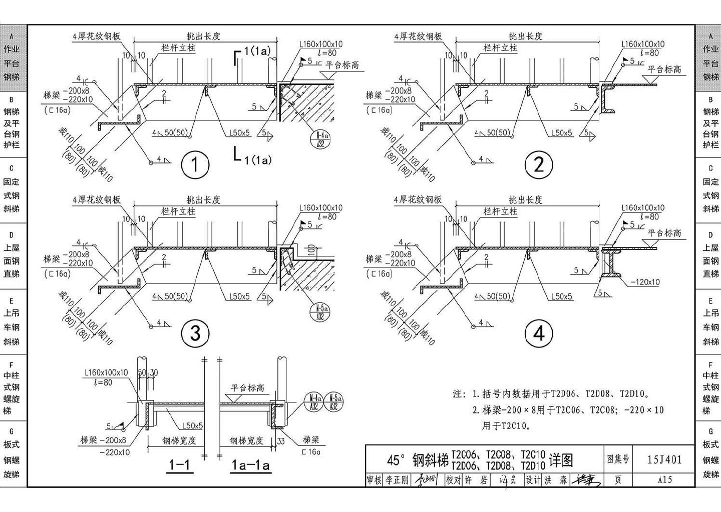 15J401--钢梯