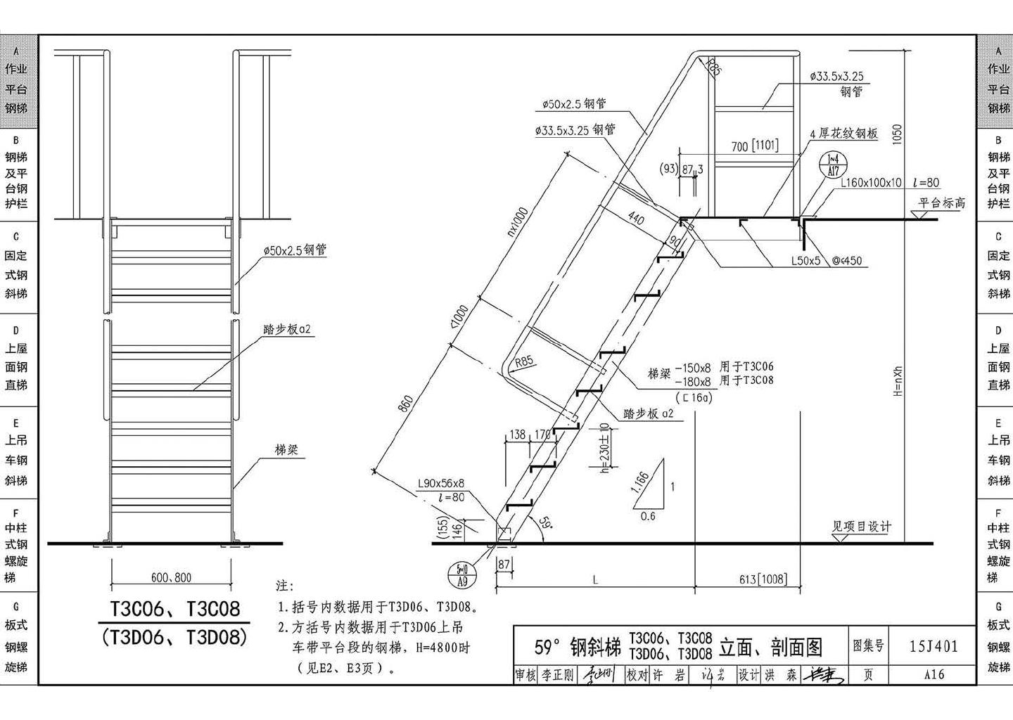 15J401--钢梯