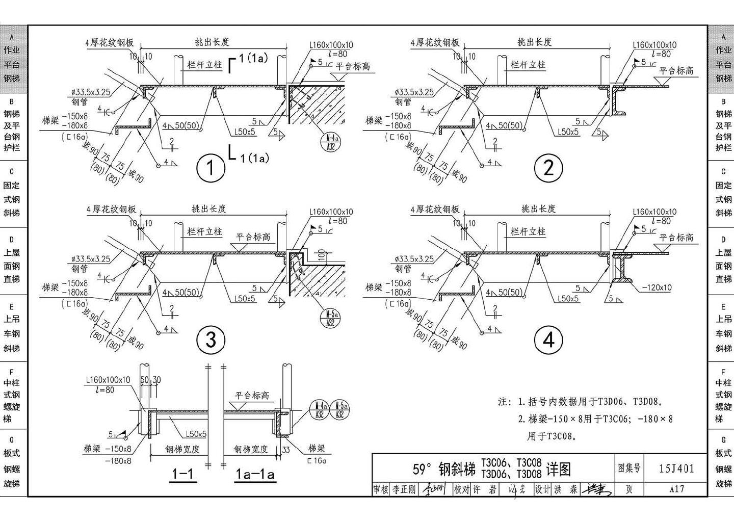 15J401--钢梯