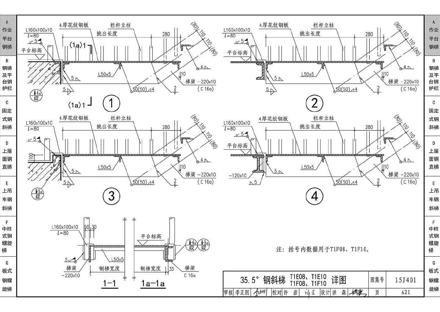 15J401--钢梯