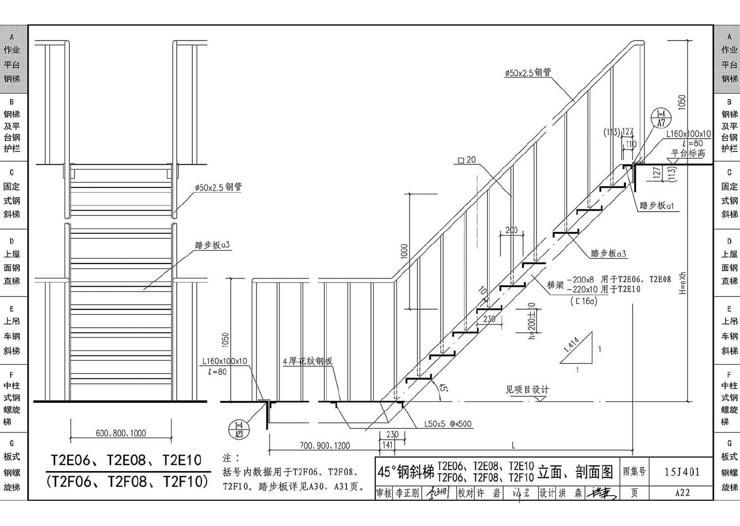 15J401--钢梯