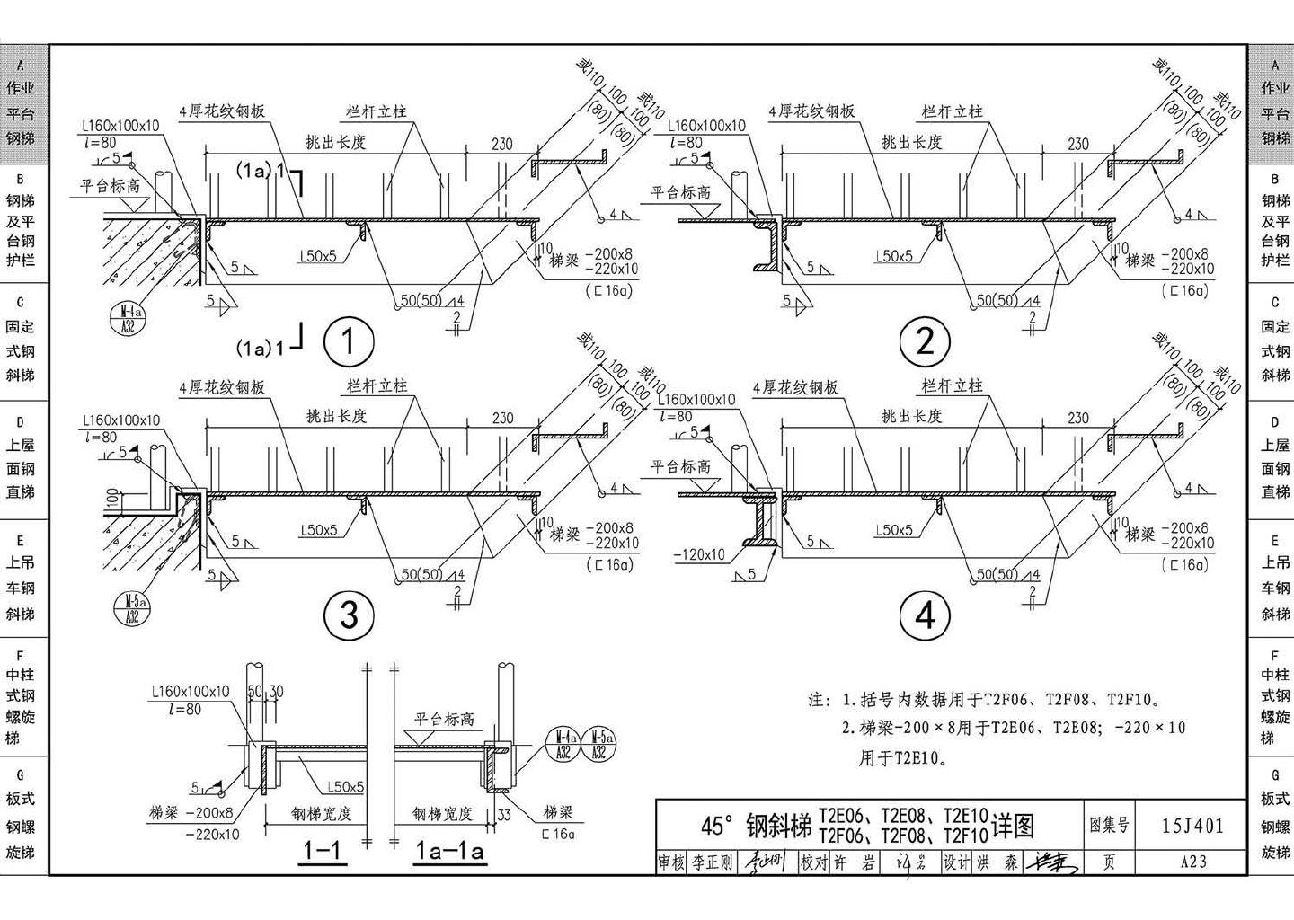 15J401--钢梯