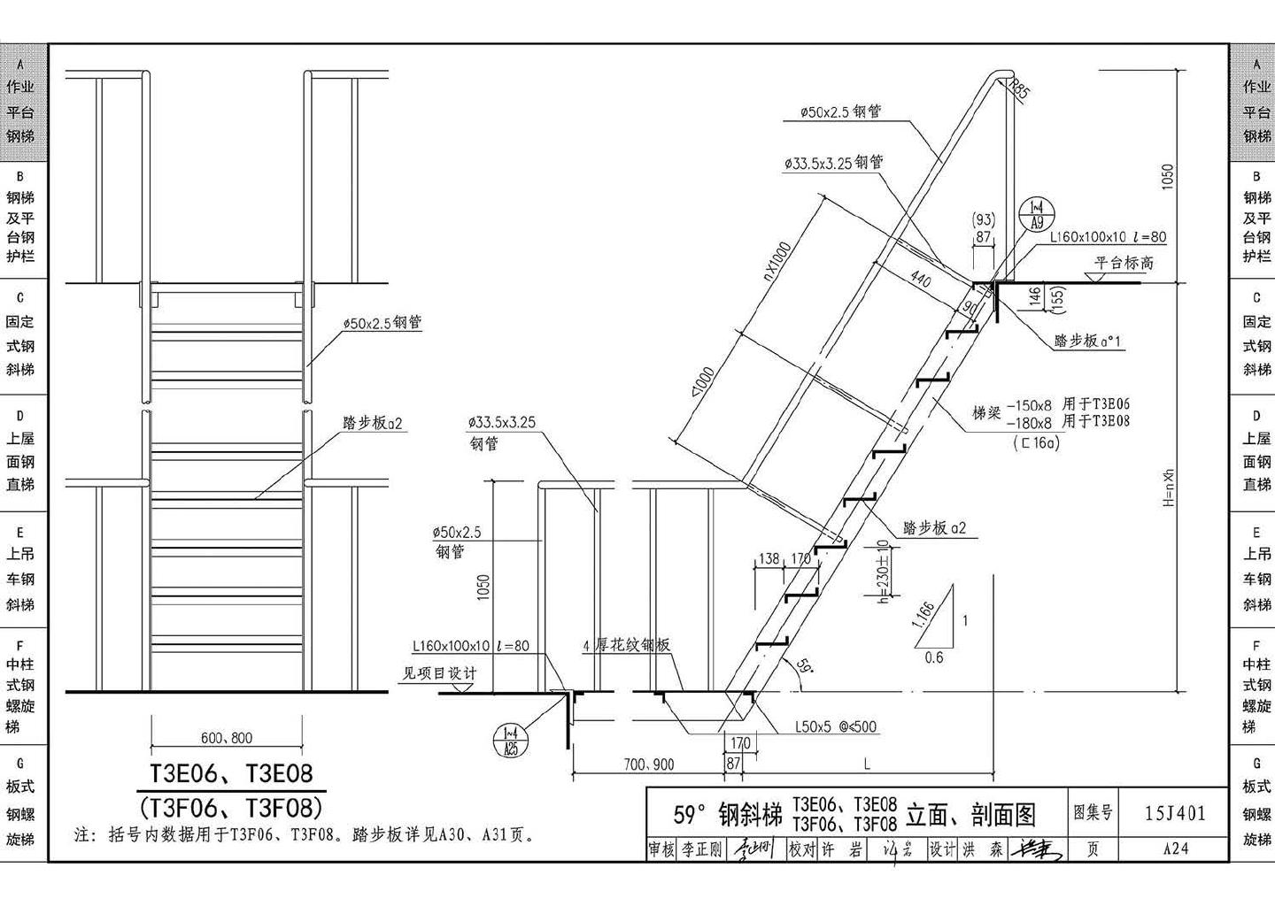 15J401--钢梯