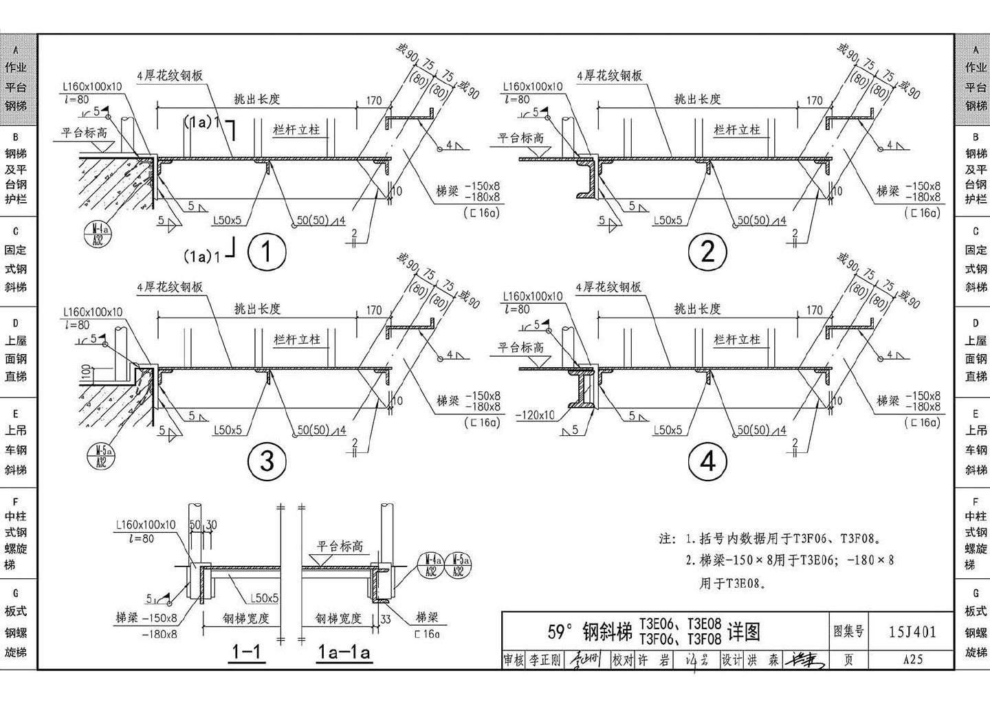 15J401--钢梯