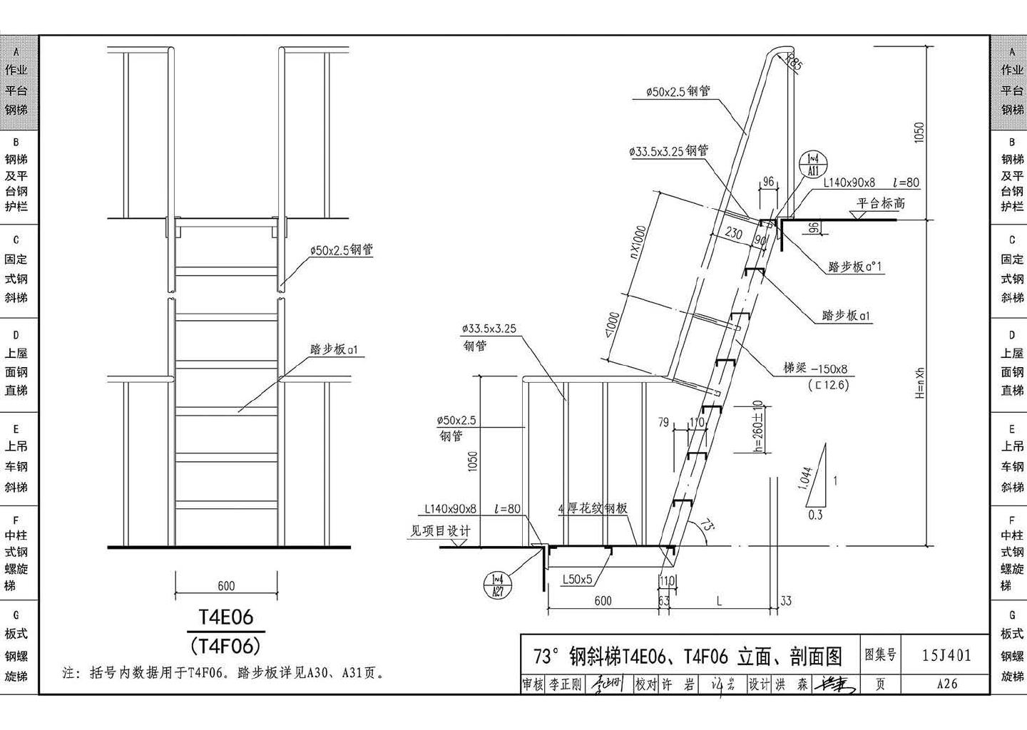 15J401--钢梯