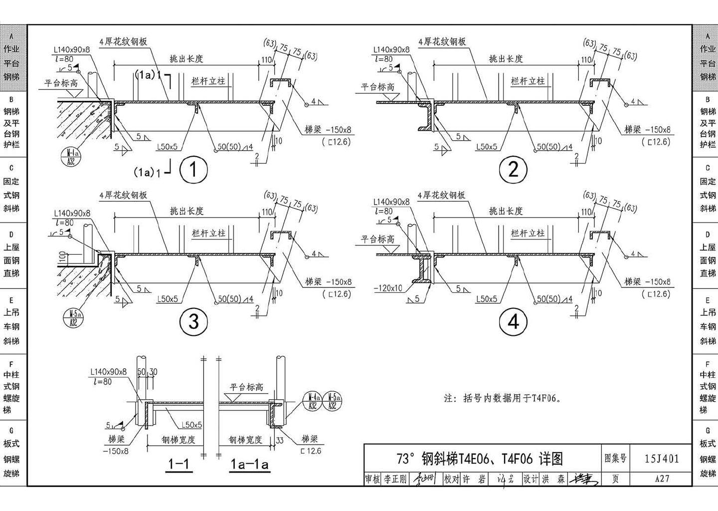 15J401--钢梯