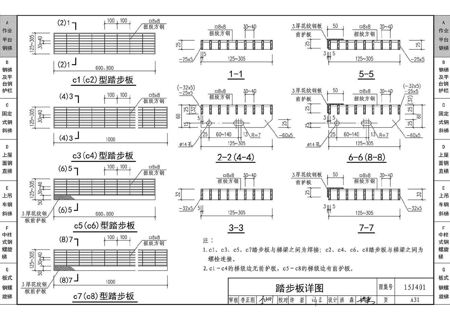 15J401--钢梯