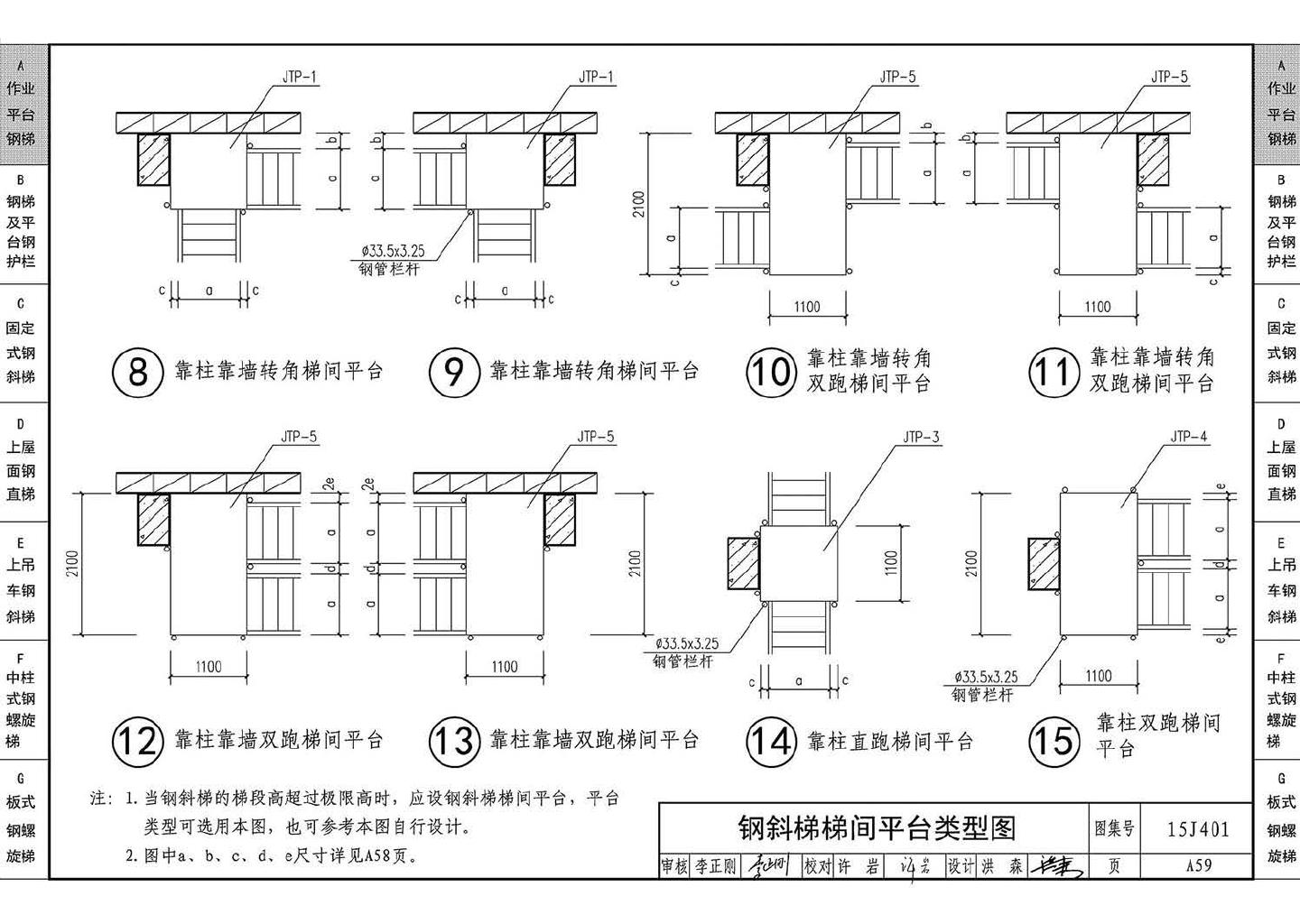 15J401--钢梯