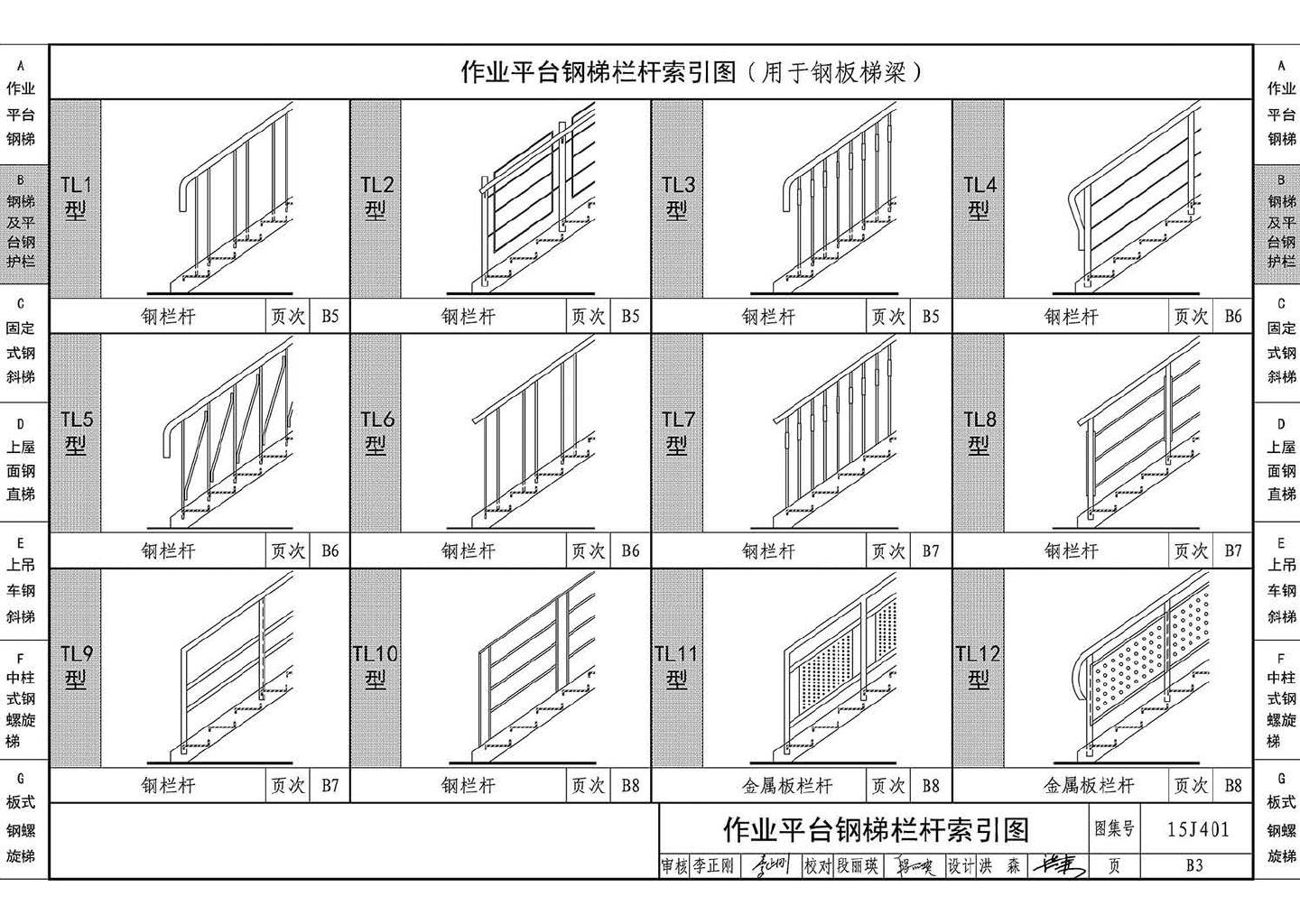 15J401--钢梯