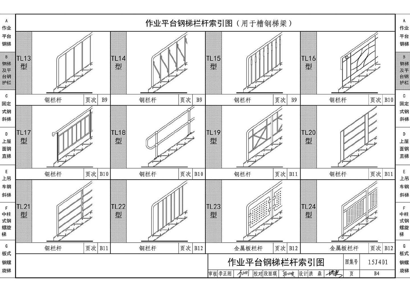 15J401--钢梯