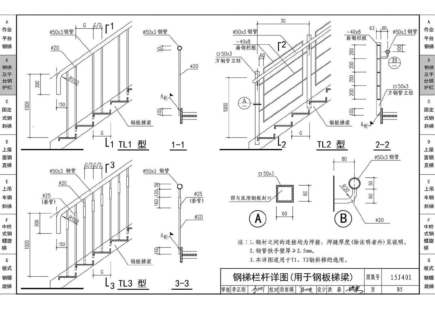 15J401--钢梯