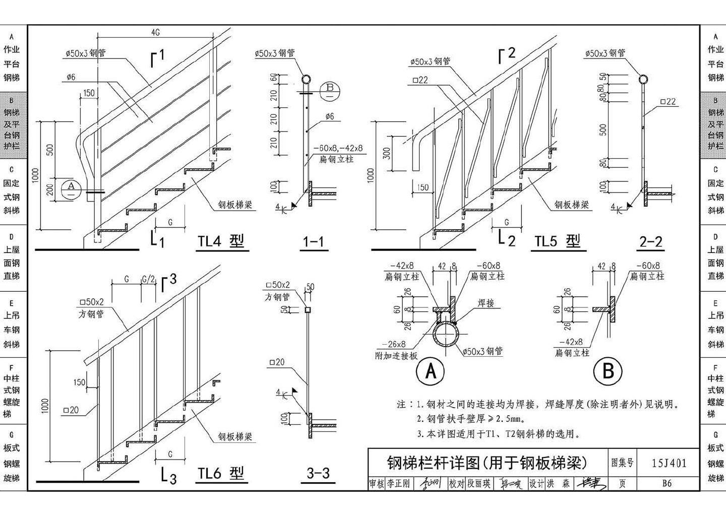 15J401--钢梯