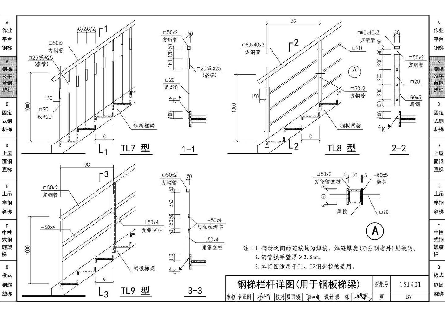 15J401--钢梯